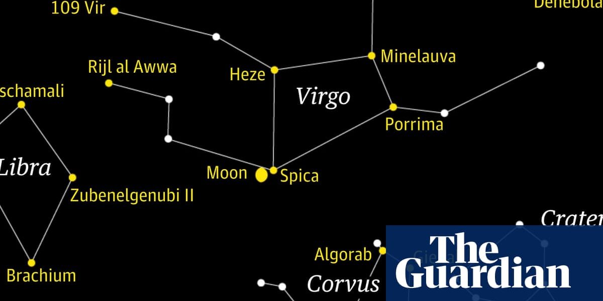 Starwatch: the moon moves into a nice conjunction with star Spica
